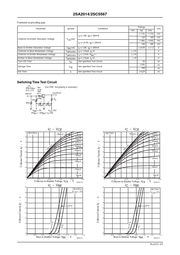 2SC5567