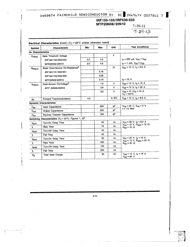 IRF131