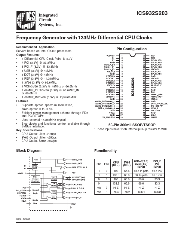 ICS83023