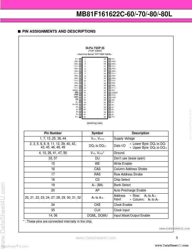 MB81F161622C