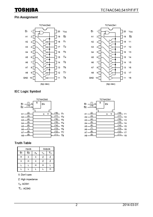 TC74AC541F