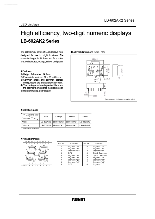 LB-602AK2