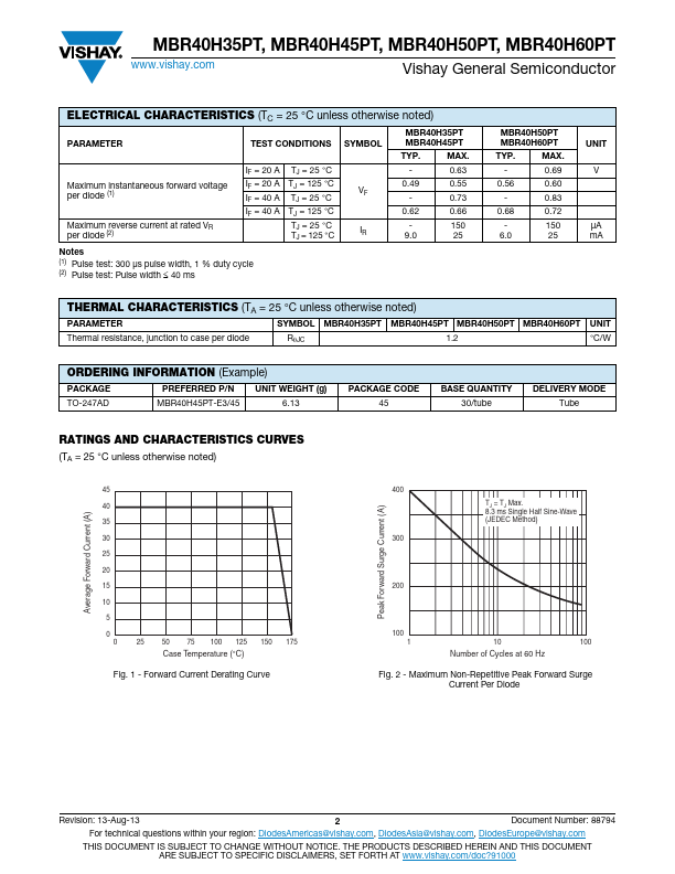 MBR40H45PT