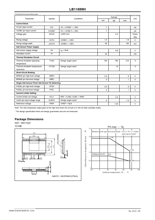 LB11699H