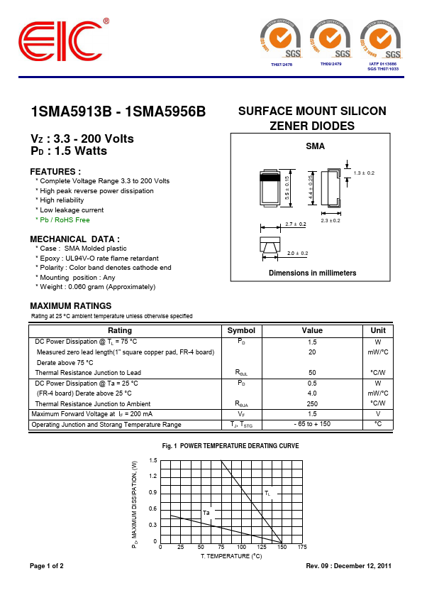 1SMA5934B