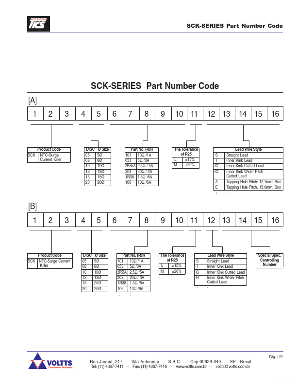 SCK-122