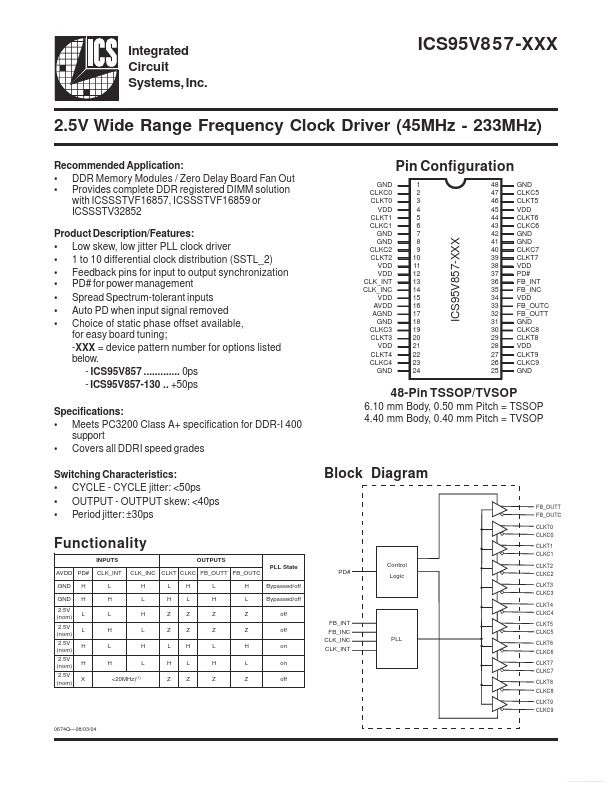 ICS95V857-xxx