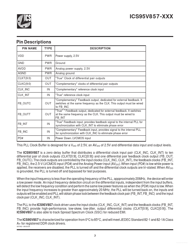 ICS95V857-xxx