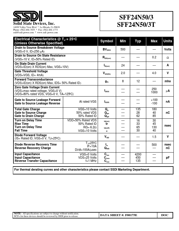 SFF24N50-3T