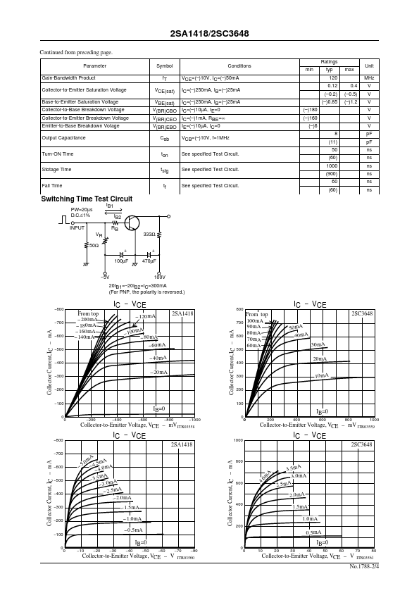 A1418