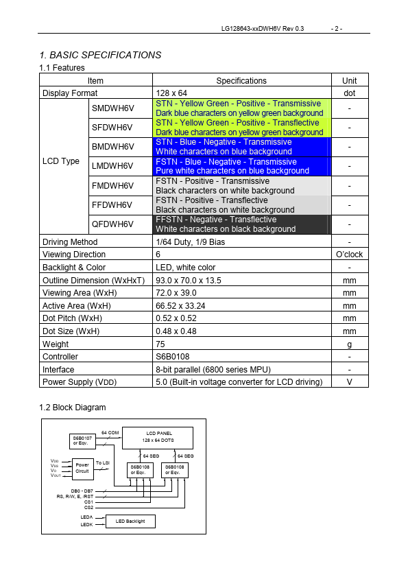 LG128643-FFDWH6V