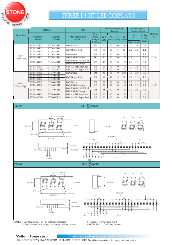 BT-M404RD