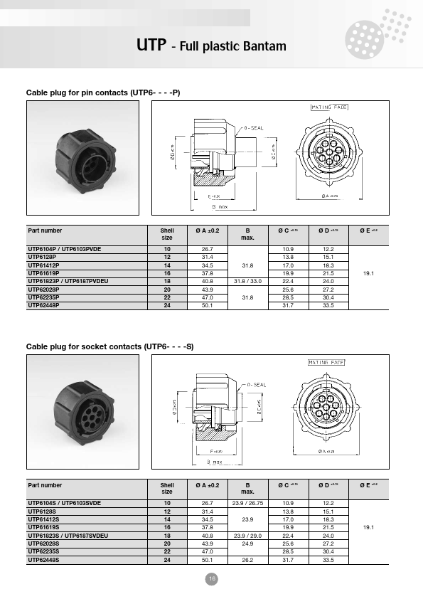 UTP0103PVDE