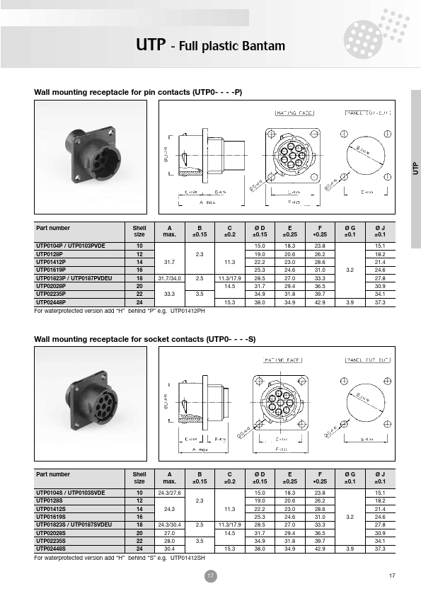 UTP0103PVDE