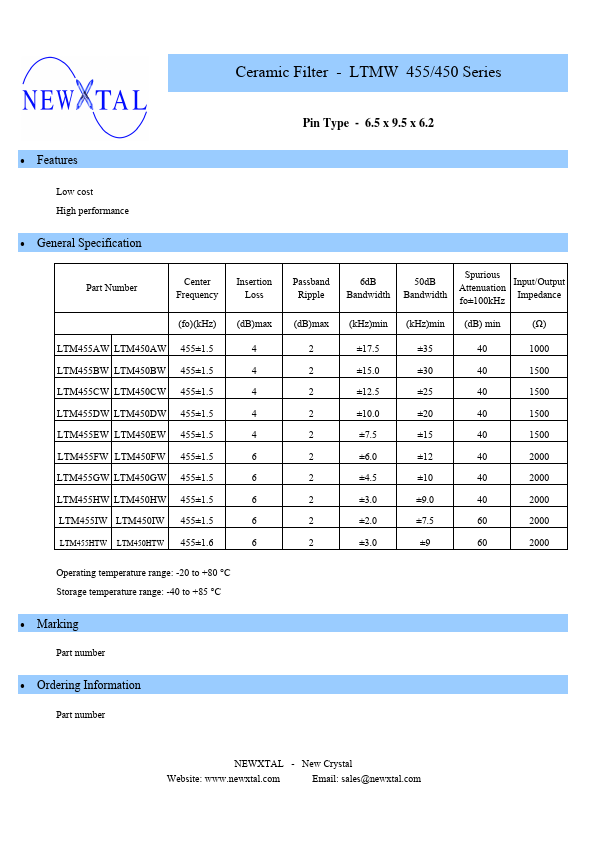 LTM455BW