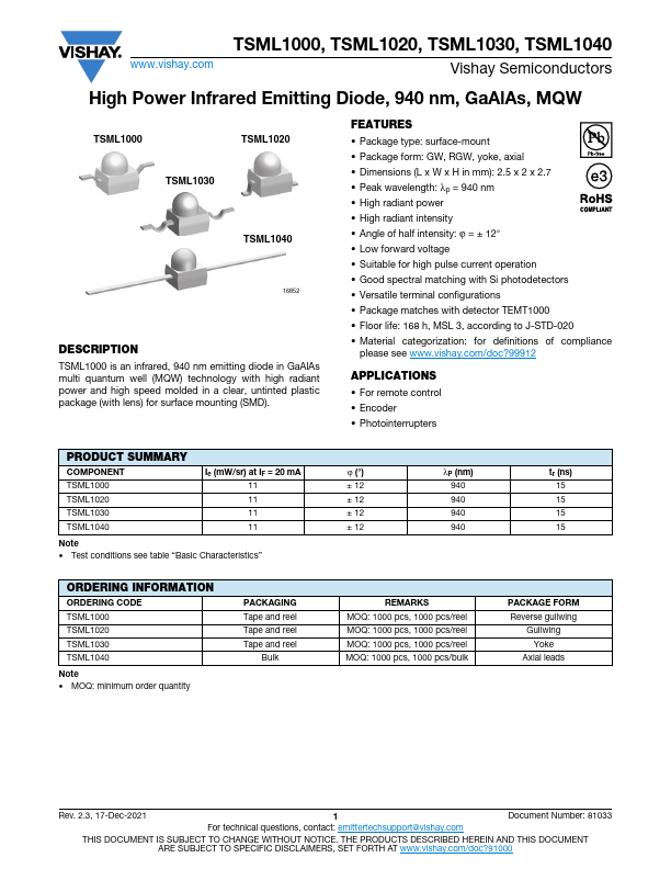 TSML1040