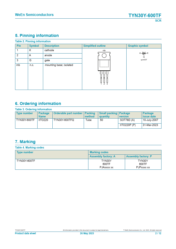 TYN30Y-600TF