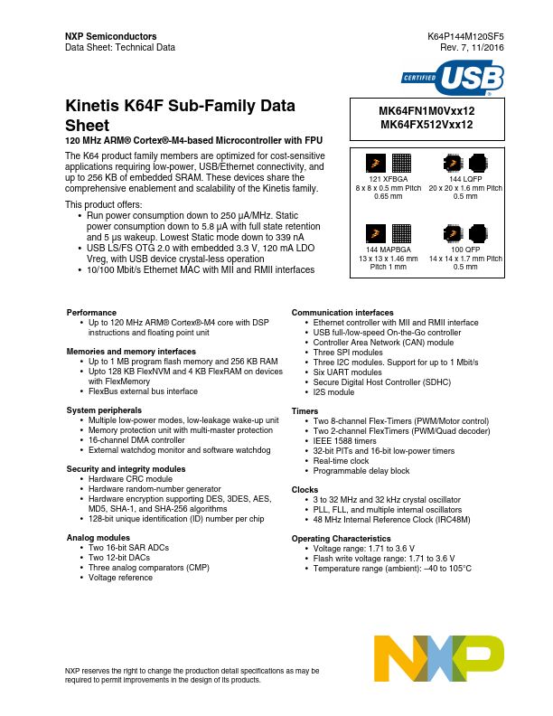 MK64FX512VLL12