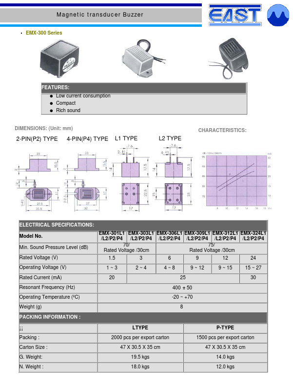 EMX-309L2