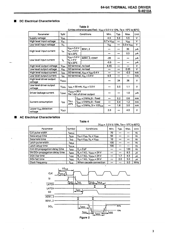 S-4610A