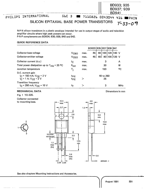 BD937