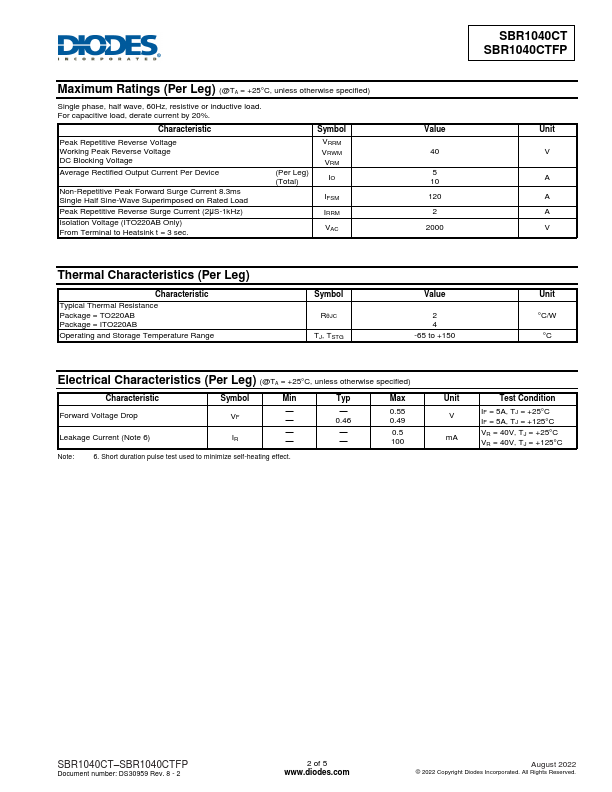 SBR1040CTFP