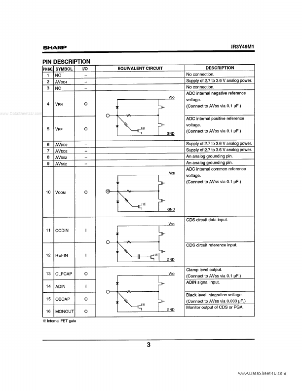 IR3Y49M1