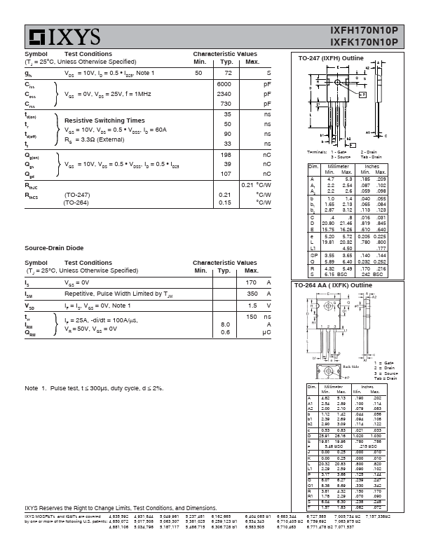 IXFH170N10P