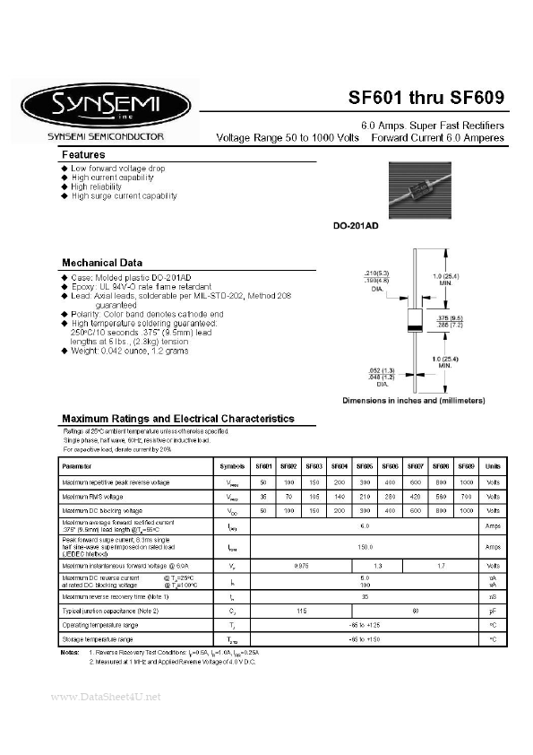 SF605