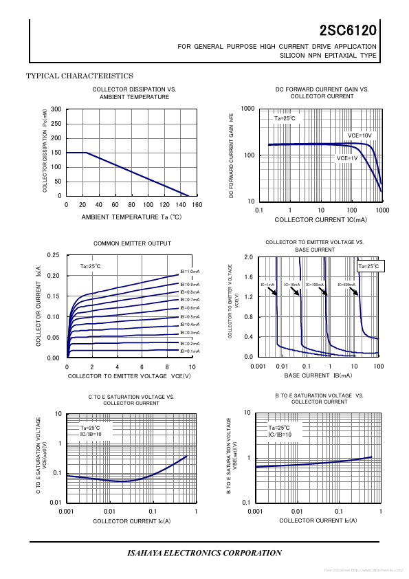 2SC6120