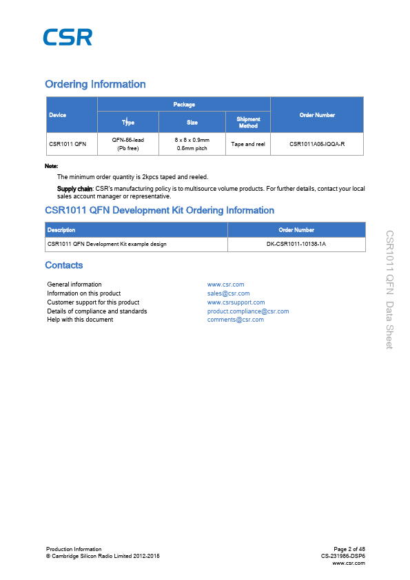 CSR1011