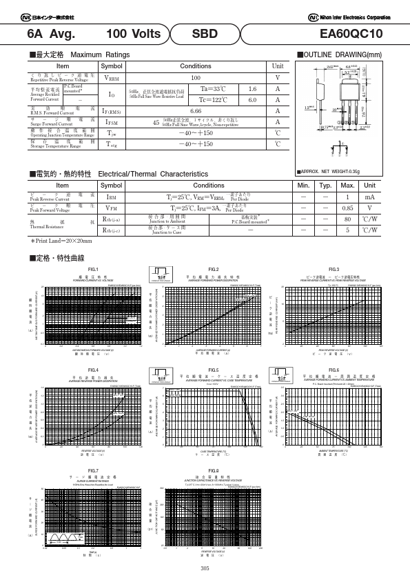 EA60QC10