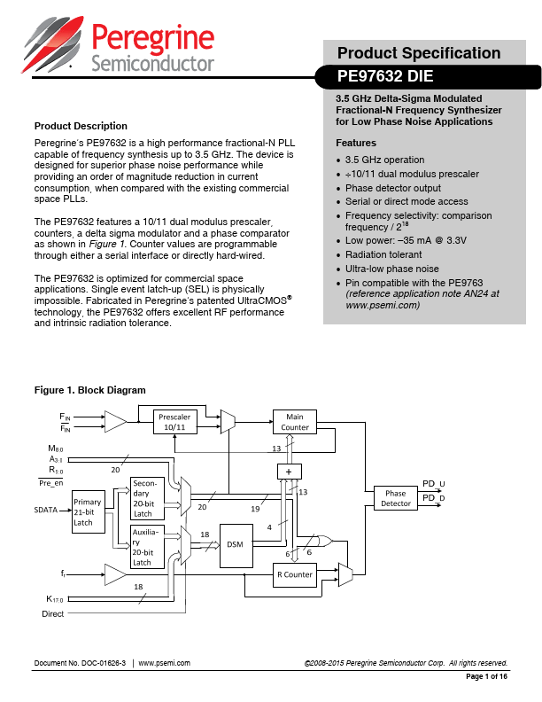 PE97632DIE