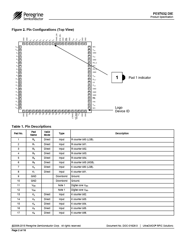 PE97632DIE