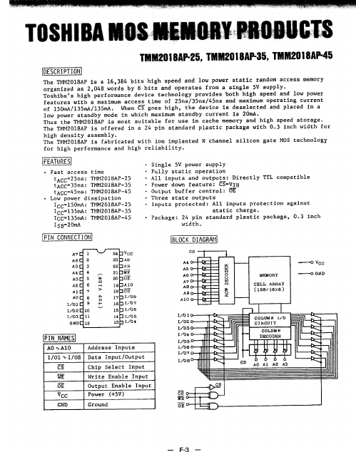 TMM2018AP-45