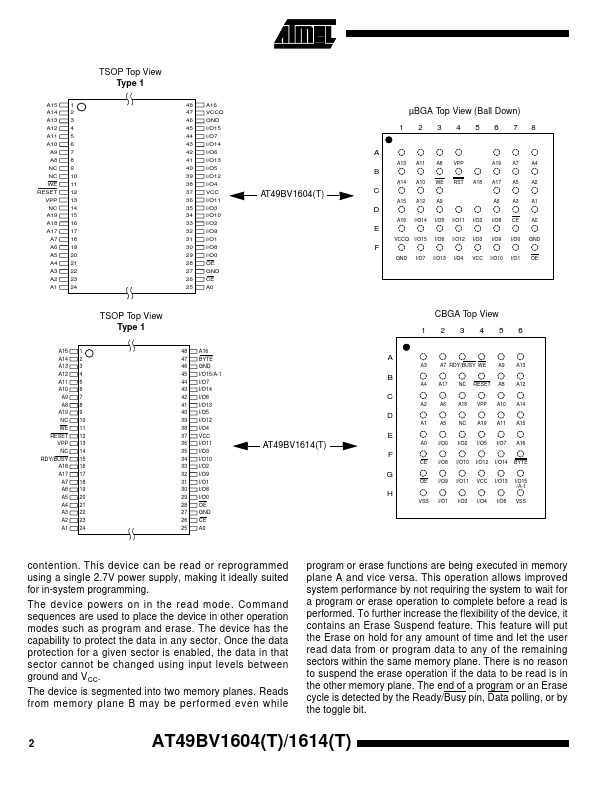 AT49BV1604T