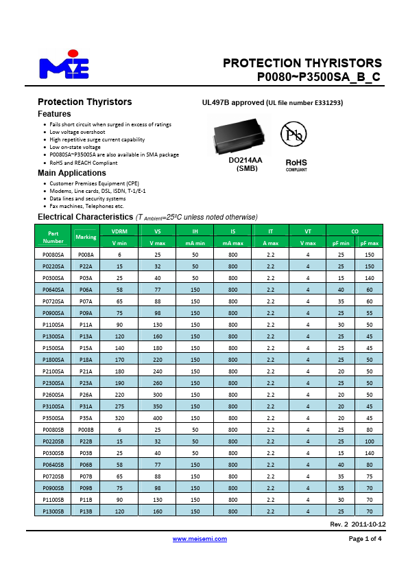 P0640SA