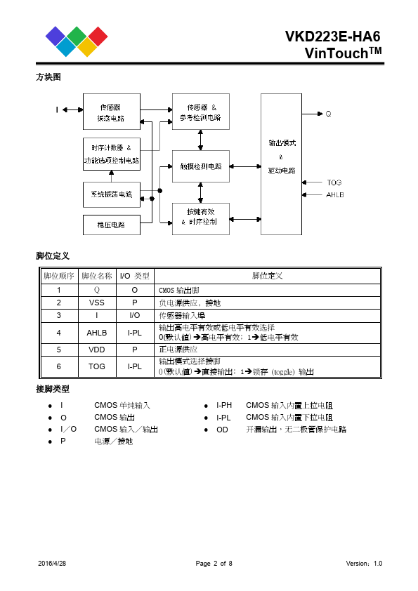 VKD223E-HA6