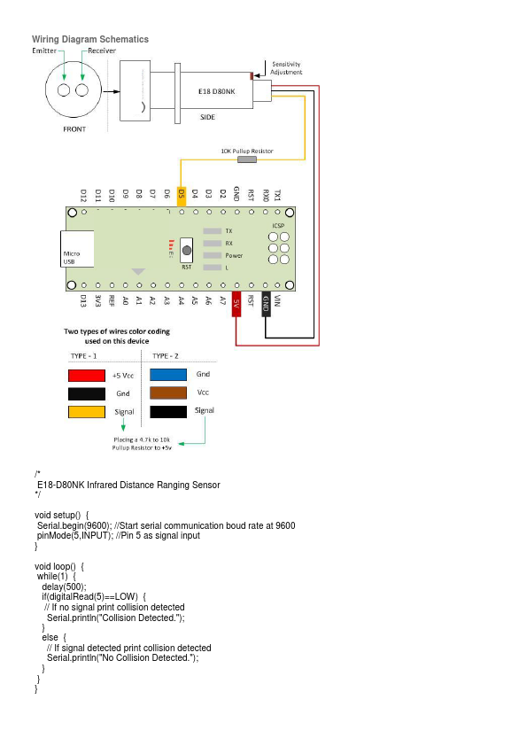 E18-D80NK