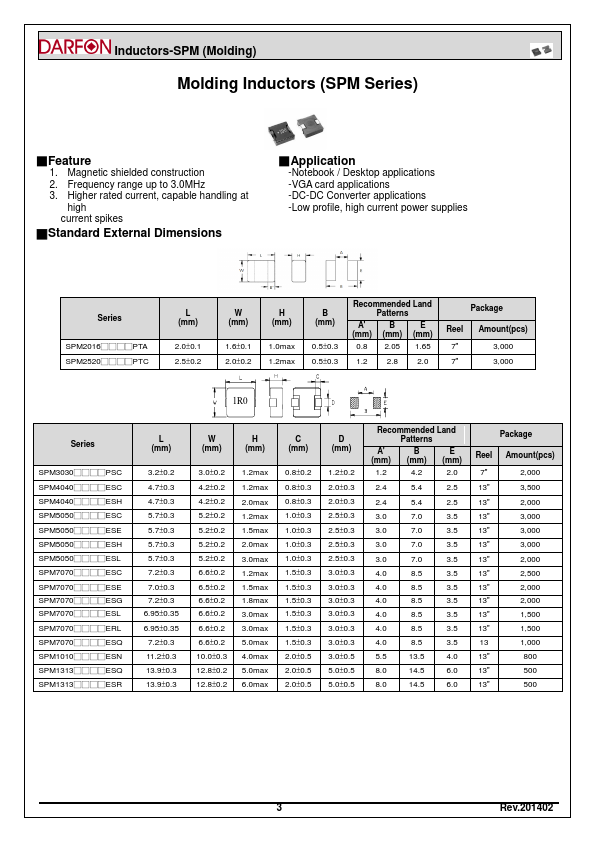 SPM70701R0MERL