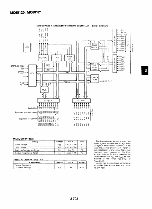 MC68120