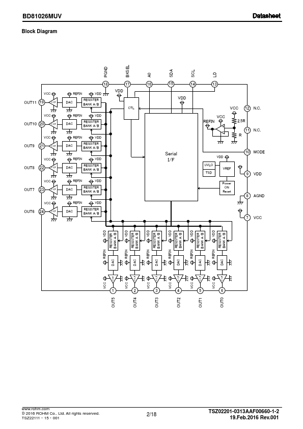 BD81026MUV