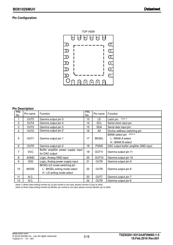 BD81026MUV