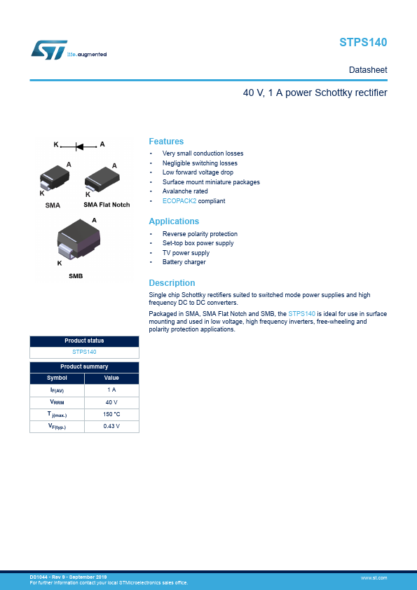 STPS140