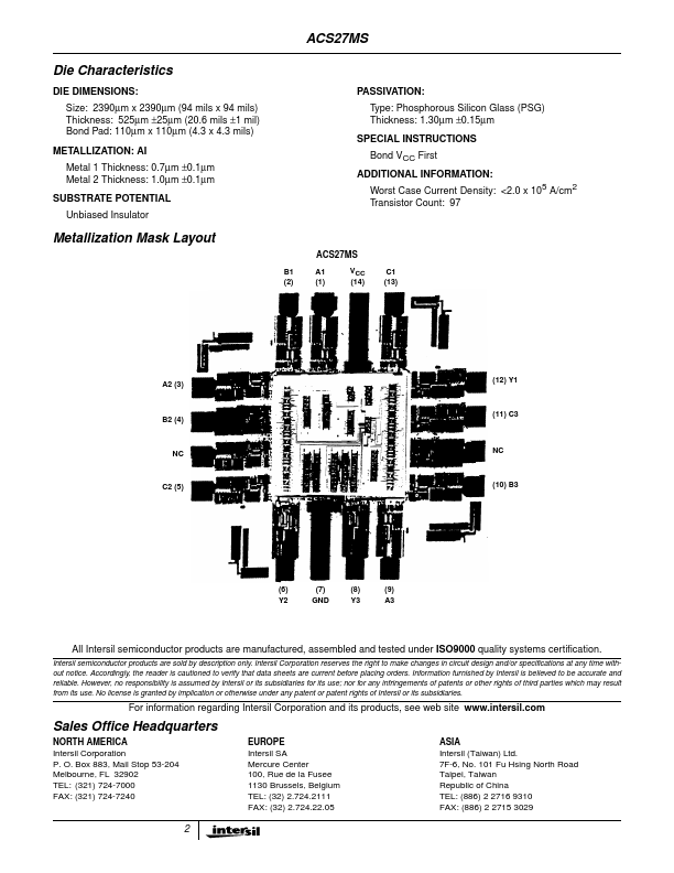 ACS27MS