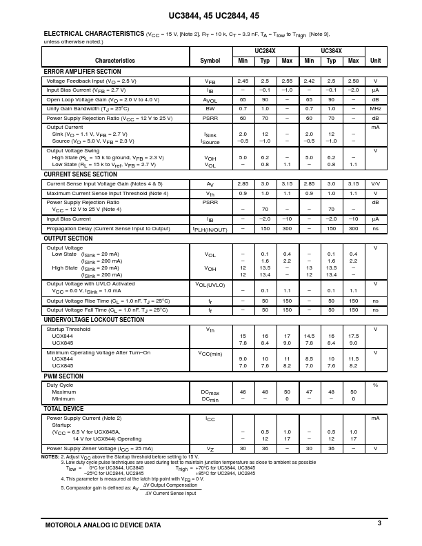 UC3844D