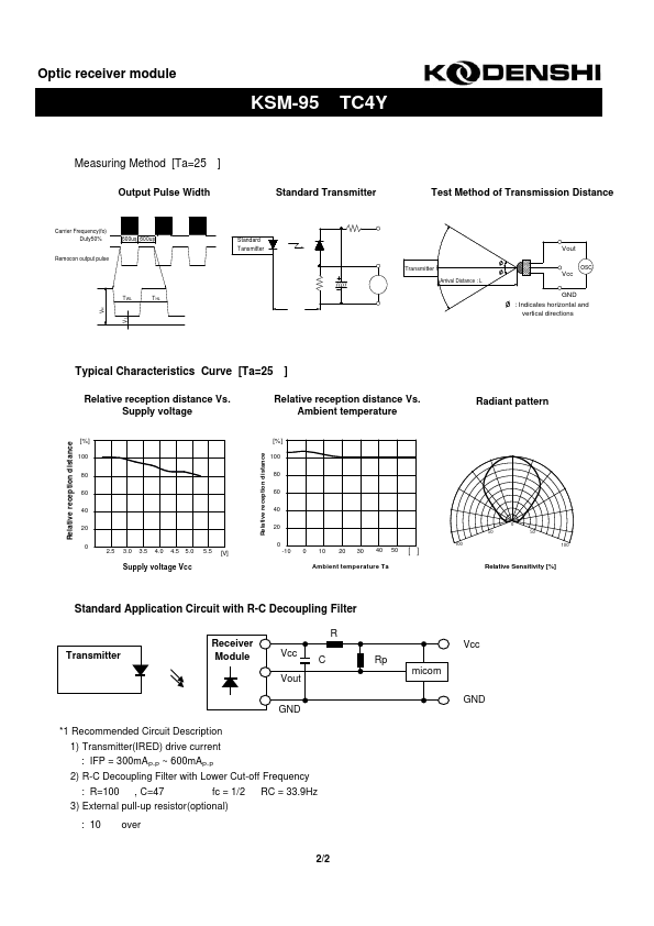 KSM-952TC4Y