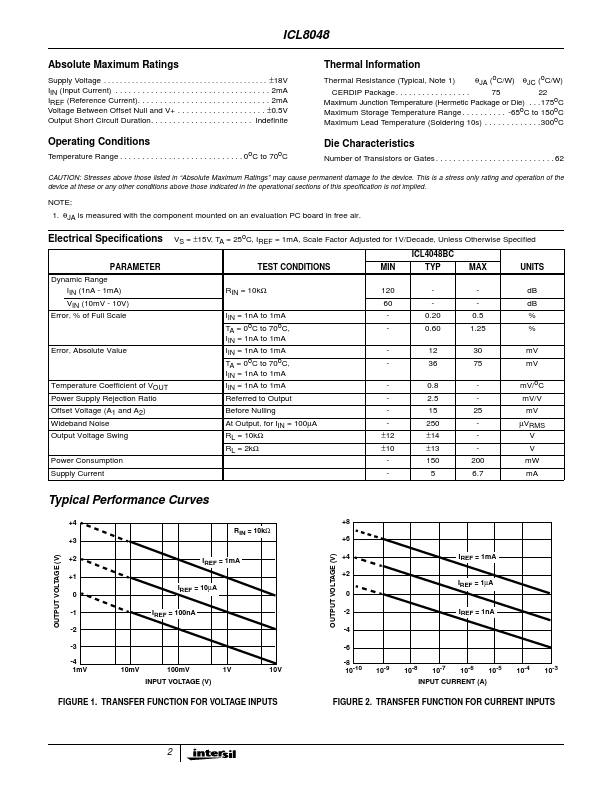 ICL8048