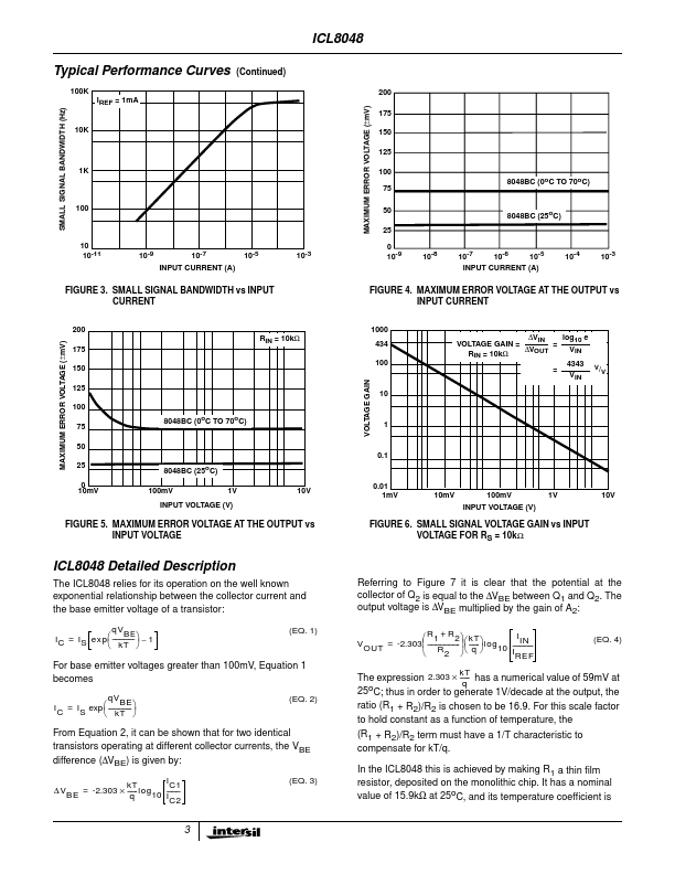 ICL8048