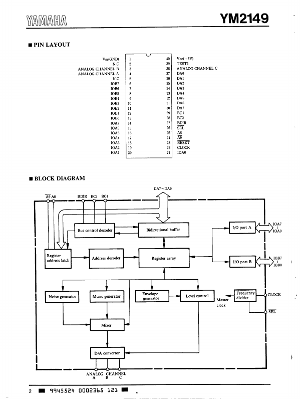 YM2149